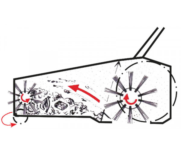 Autolaveuse compacte Cleanfix RA250E et RA350E professionnelle